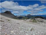 Passo Gardena - Muntejela de Puez